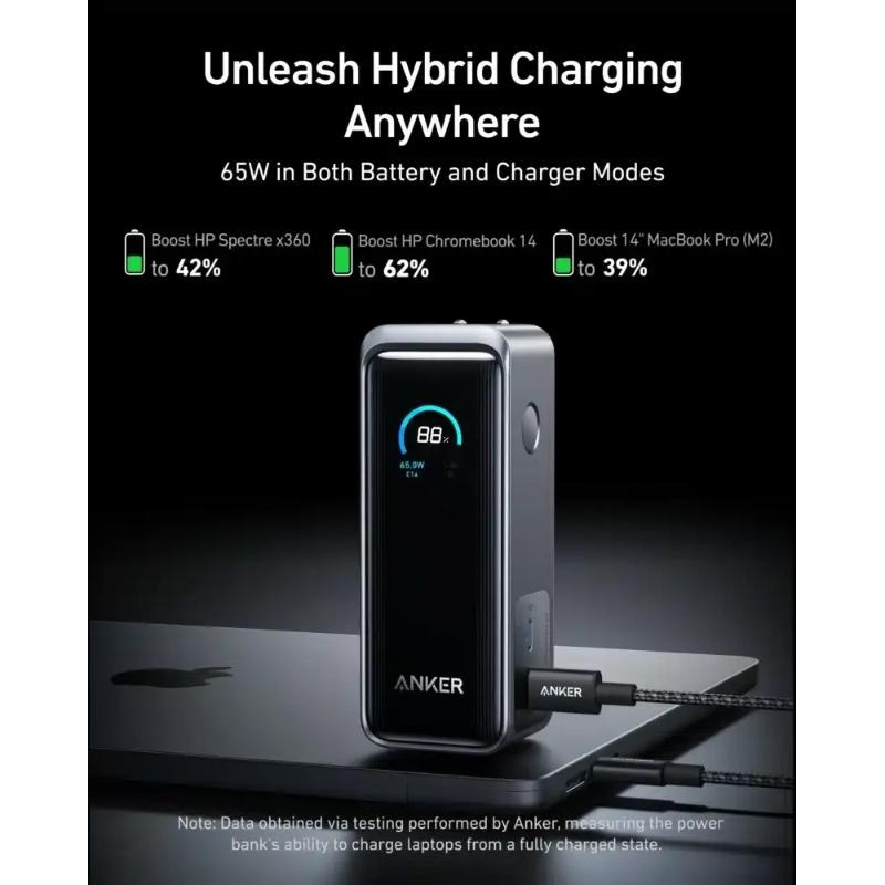 پاوربانک 9600 و شارژر دیواری انکر مدل Anker A1339 Prime Power Bank توان 65 وات همراه با کابل تایپ سی image gallery