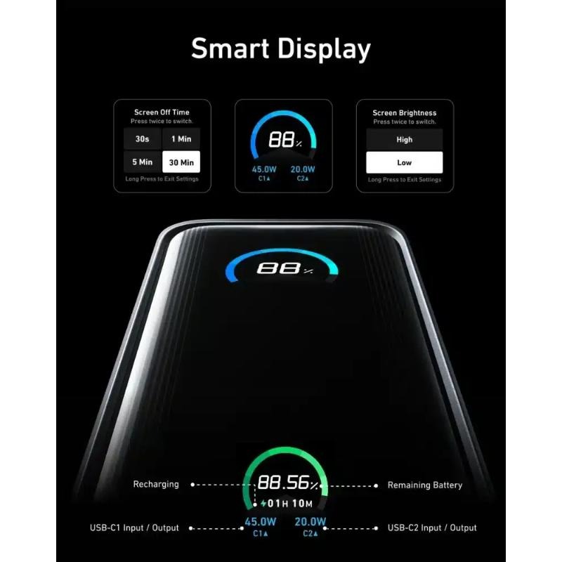 پاوربانک 9600 و شارژر دیواری انکر مدل Anker A1339 Prime Power Bank توان 65 وات همراه با کابل تایپ سی image gallery