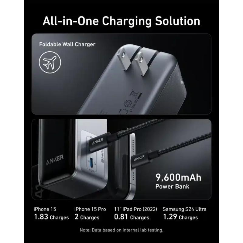 پاوربانک 9600 و شارژر دیواری انکر مدل Anker A1339 Prime Power Bank توان 65 وات همراه با کابل تایپ سی image gallery