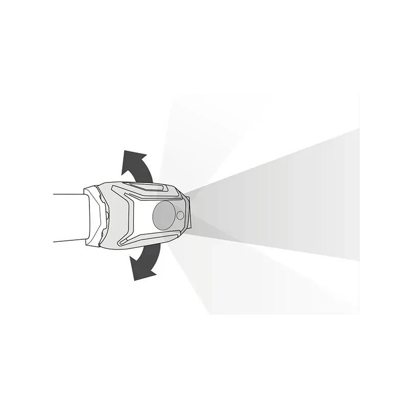 چراغ پیشانی پتزل مدل Tikka 350 HeadLamp image gallery