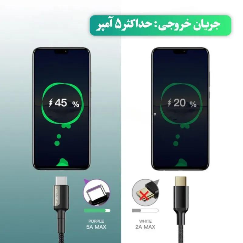 کابل تبدیل USB-A به usb-C کولا مدل Kuulaa KL-X12 طول 1 متر ۲۵ وات image gallery