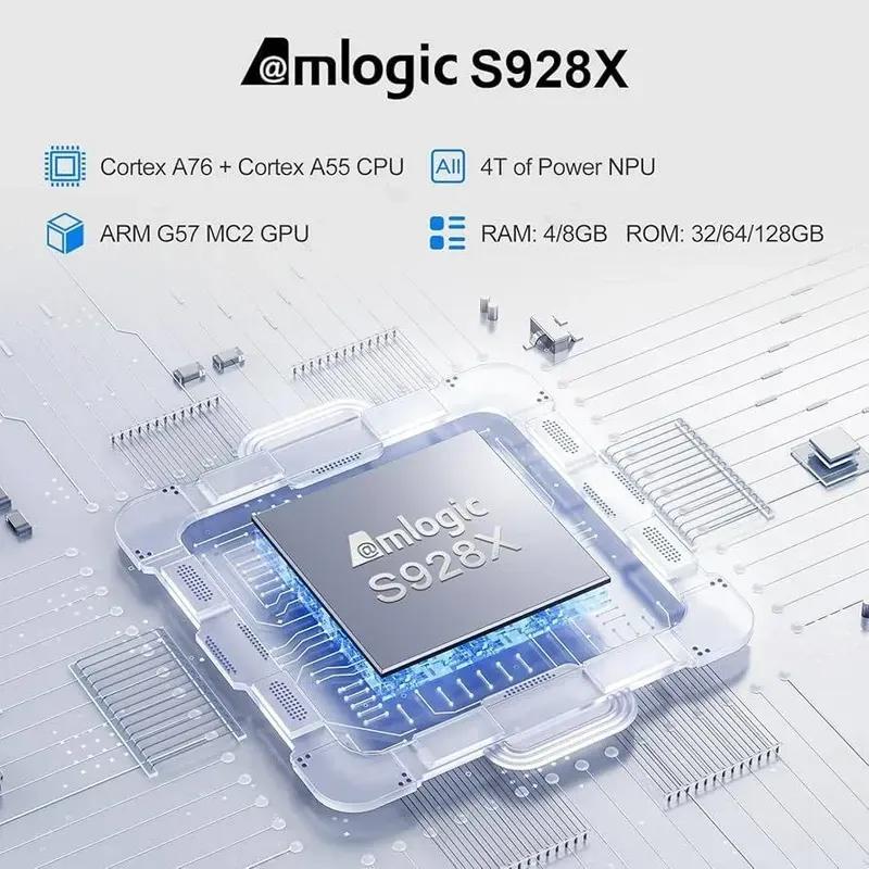 اندروید باکس اچ 96 مدل H96 MAX M12 8GB 128GB image gallery