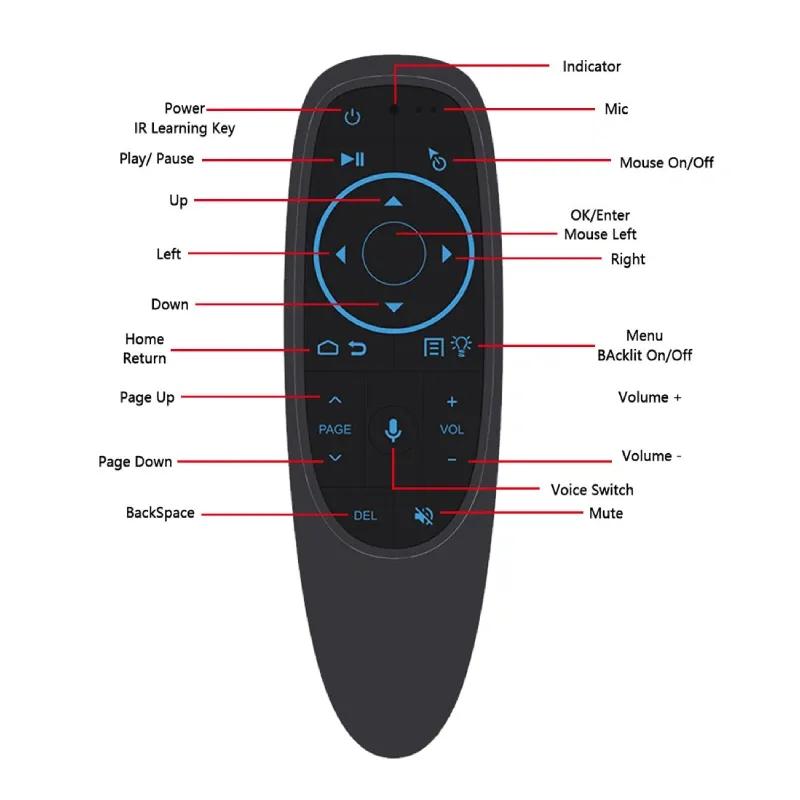 ریموت کنترل ایرماوس مدل Air Mouse G10S Pro BT image gallery